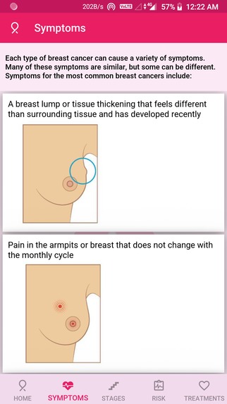 Breast Cancer Awareness – screenshot 2