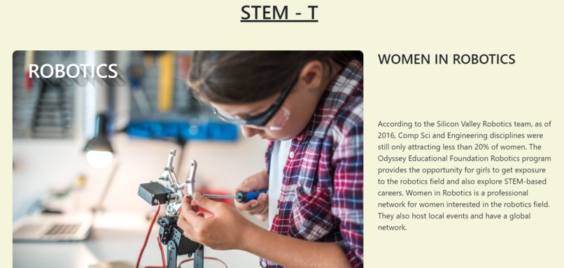 WiSTEM - Women in STEM – screenshot 2