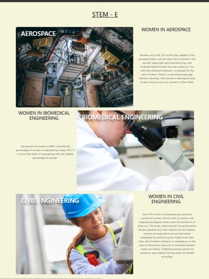 WiSTEM - Women in STEM – screenshot 5