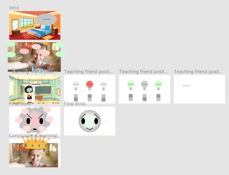 Body Positivity Game - Self Love – screenshot 2