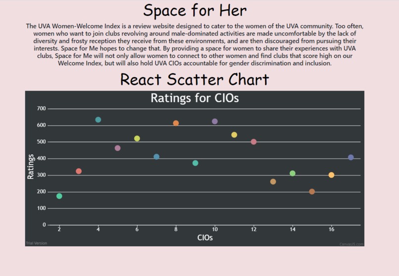 Space for Her – screenshot 1