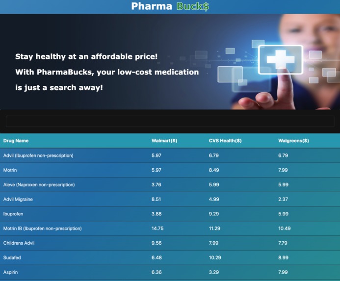 PharmaBuck$ – screenshot 1