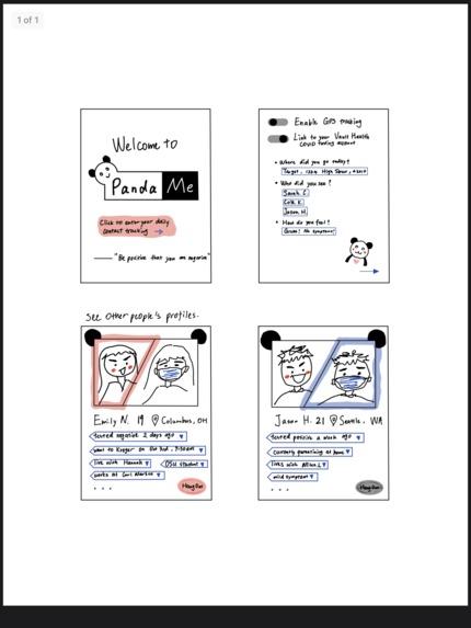 SASEHACK Team Stay Positive – screenshot 1