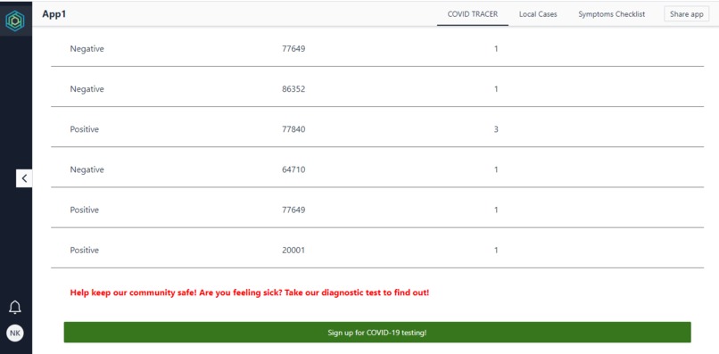 COVID Tracer – screenshot 1