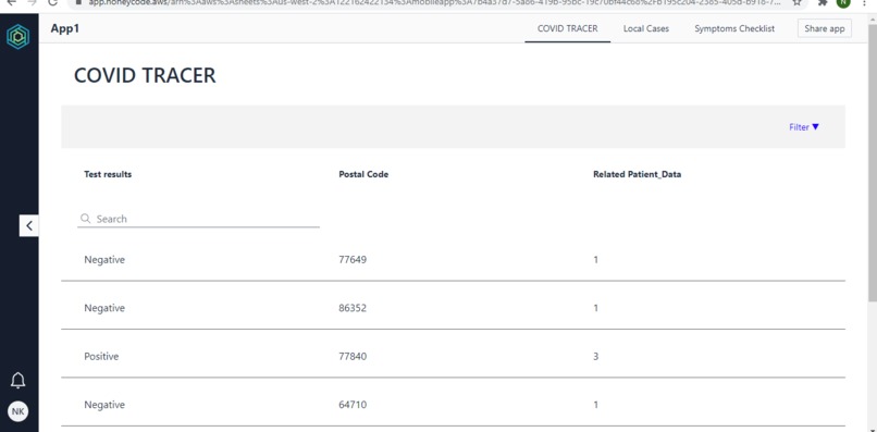 COVID Tracer – screenshot 2