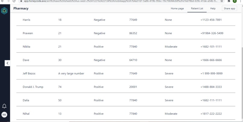 COVID Tracer – screenshot 4