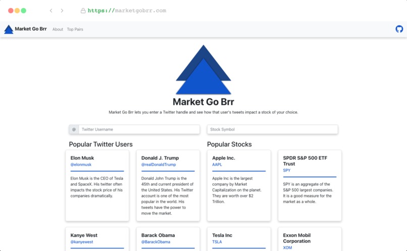Market Go Brr – screenshot 1