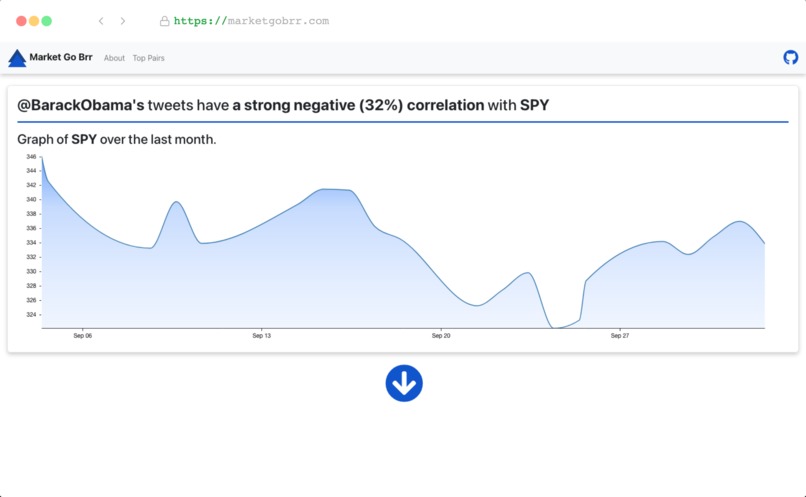 Market Go Brr – screenshot 3