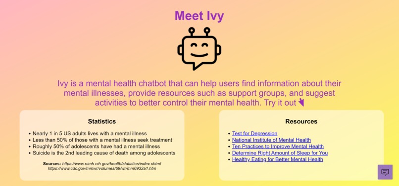 Ivy – screenshot 6