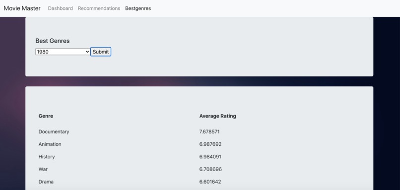 Movie Master – screenshot 4