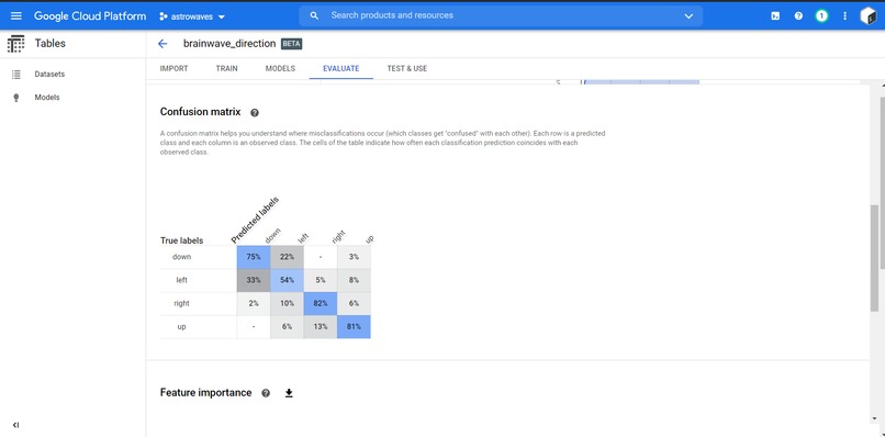 Astrowaves – screenshot 6