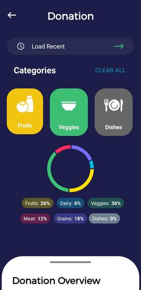 DonateAPlate – screenshot 2