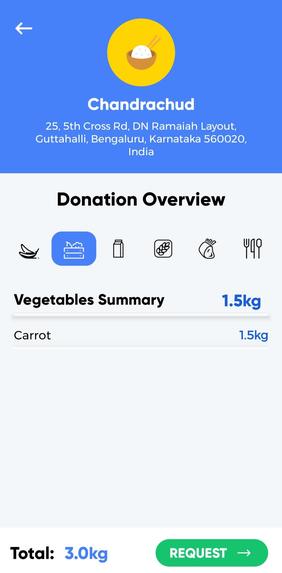 DonateAPlate - IvyHacks Submission – screenshot 6