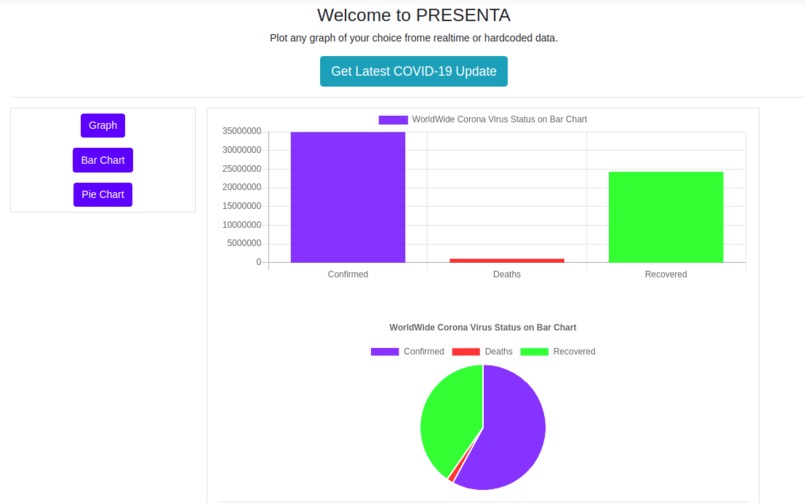 Presenta – screenshot 3