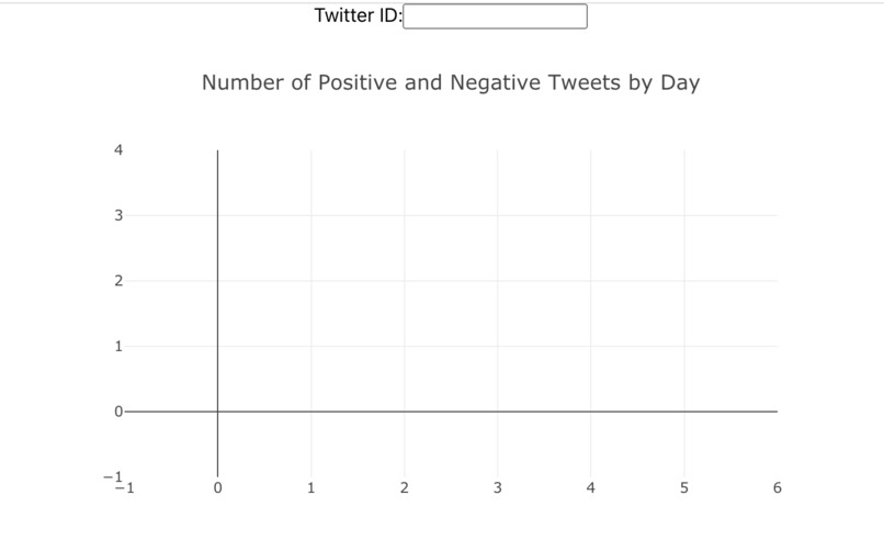 KabhiKhushiKabhieGham – screenshot 2