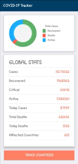 CoProS – screenshot 6