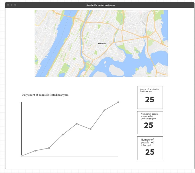 Soteria – screenshot 6