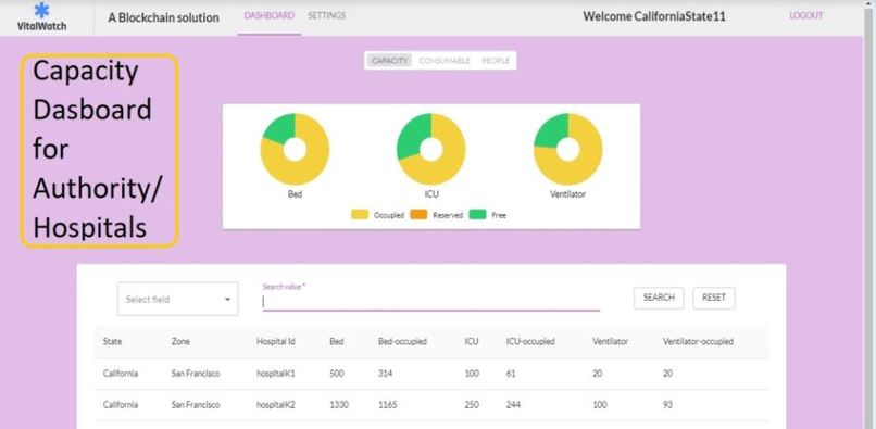 VITAL WATCH – screenshot 2