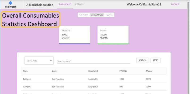 VITAL WATCH – screenshot 3