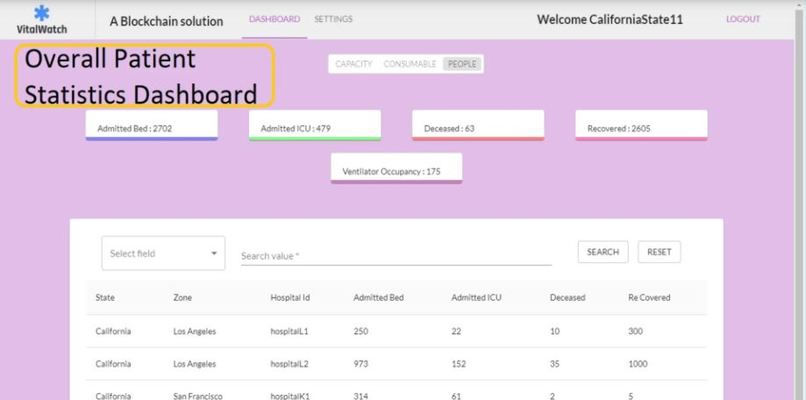 VITAL WATCH – screenshot 4