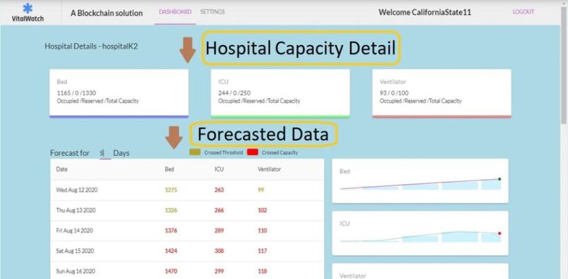 VITAL WATCH – screenshot 5