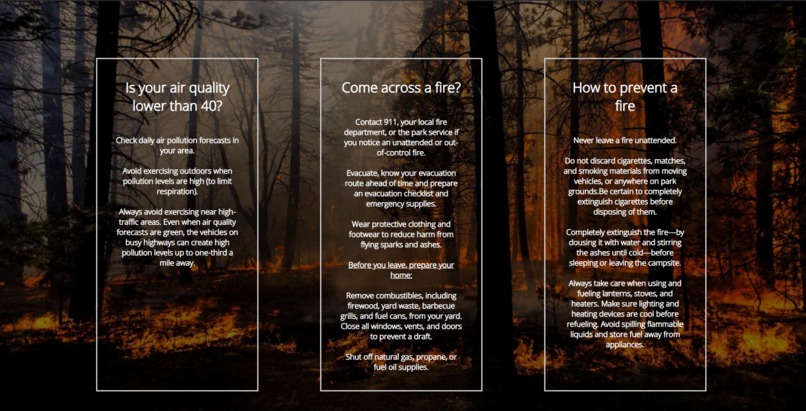 Fire Watch – screenshot 2