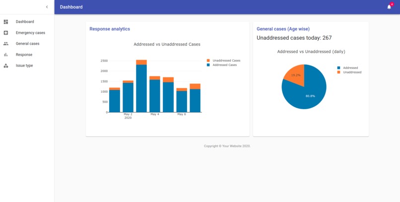 HealthWatch  – screenshot 3