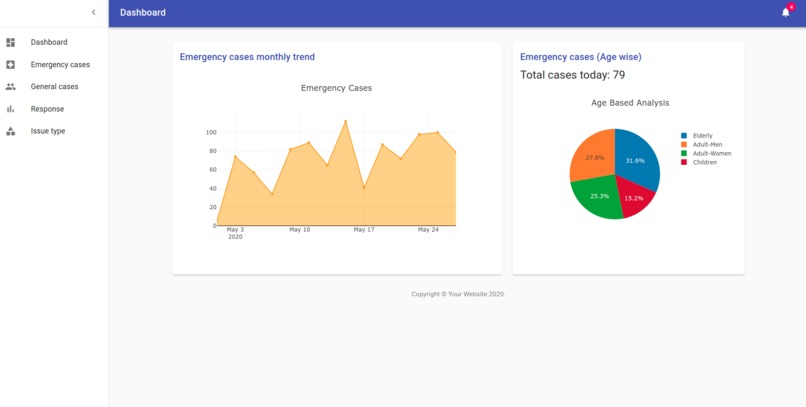 HealthWatch  – screenshot 4