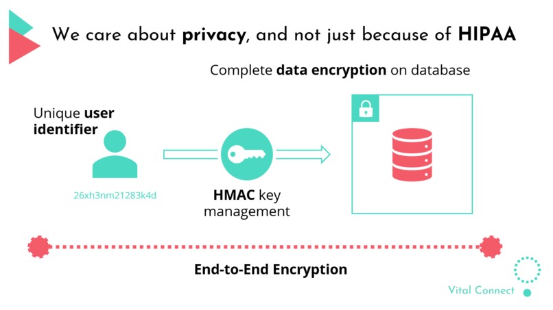 Vital Connect – screenshot 6