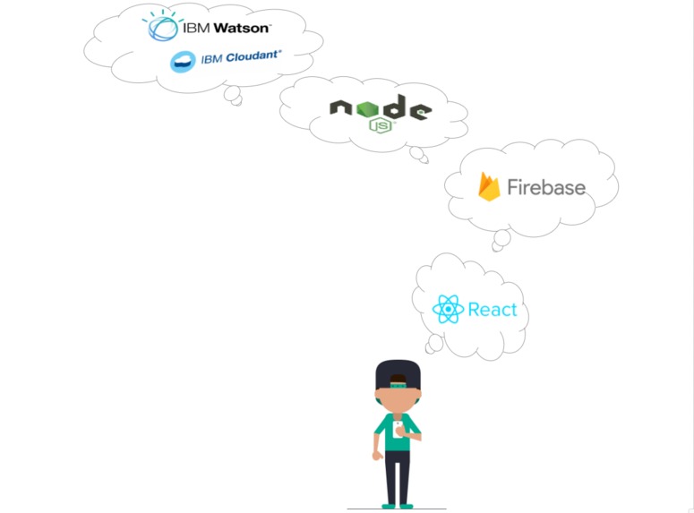 Recall – screenshot 1