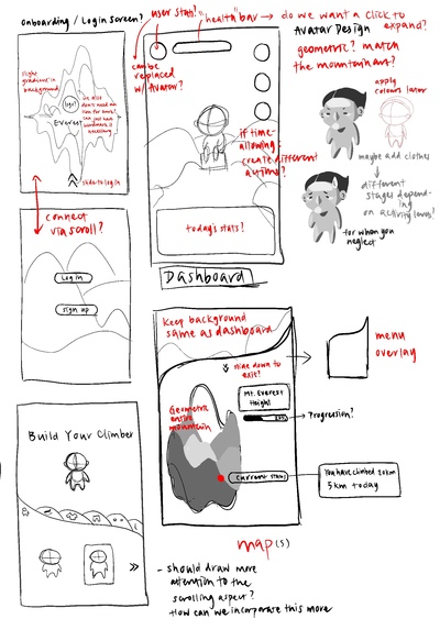 Everest – screenshot 4