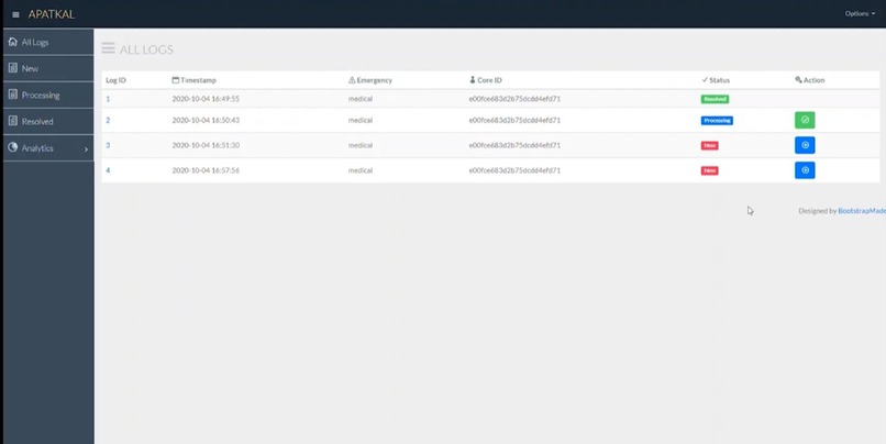 Apatkal – screenshot 1