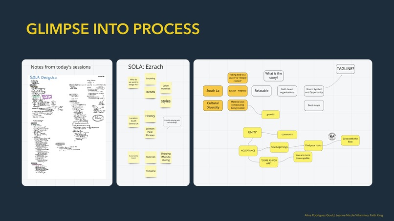 SOLA TeamC – screenshot 9