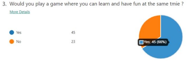 Chit Tzu – screenshot 10