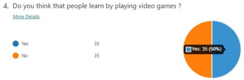 Chit Tzu – screenshot 11