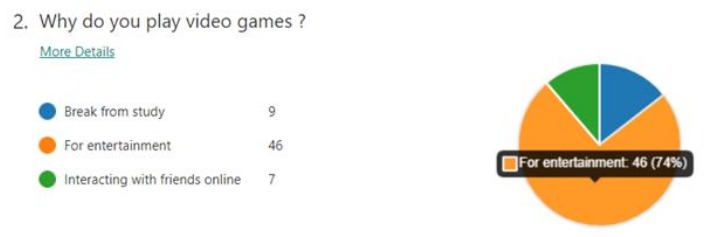 Chit Tzu – screenshot 12