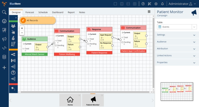 Eve - the breast cancer support smartwatch app – screenshot 7