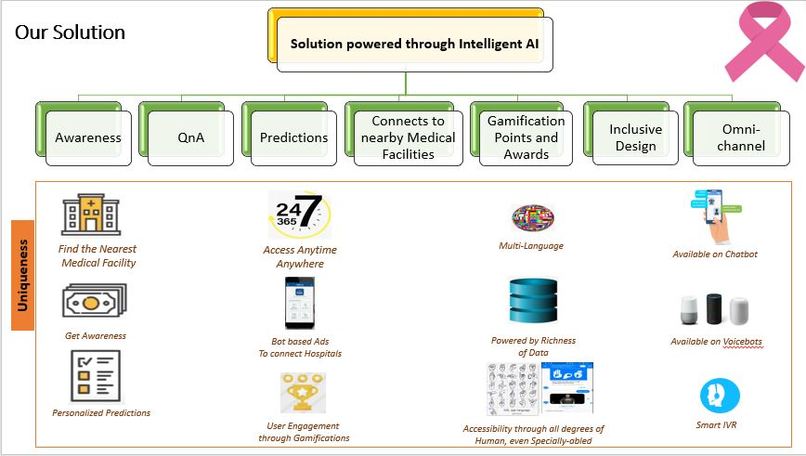 Infy Ninja – screenshot 1