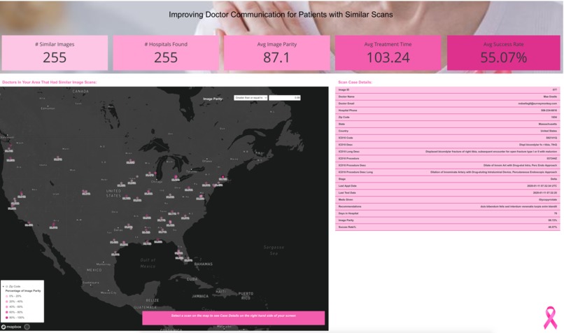 Team HyperPink – screenshot 1