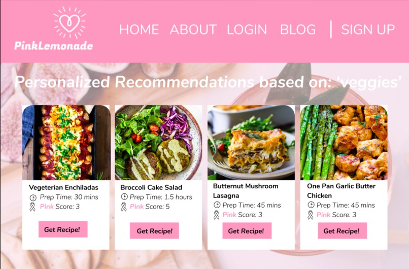 Pink Lemonade – screenshot 8