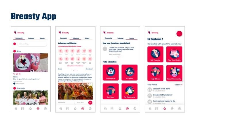 Breasty by Pink Panthers – screenshot 6