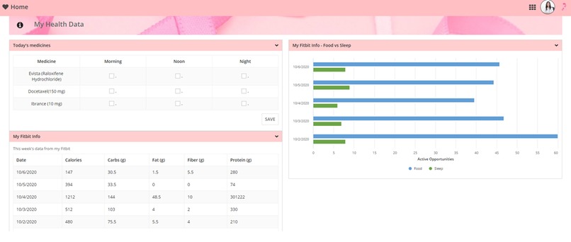 iFlag  -  I Fight Like a Girl – screenshot 11