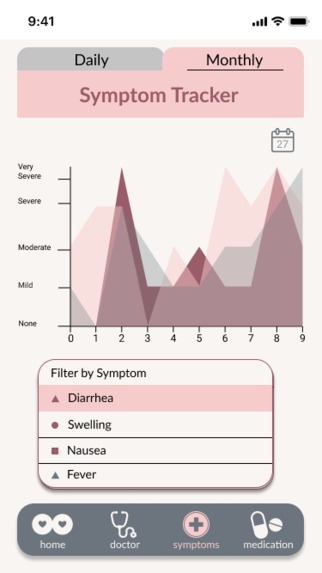 MelonMate – screenshot 5