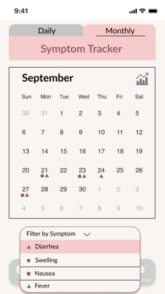 MelonMate – screenshot 4