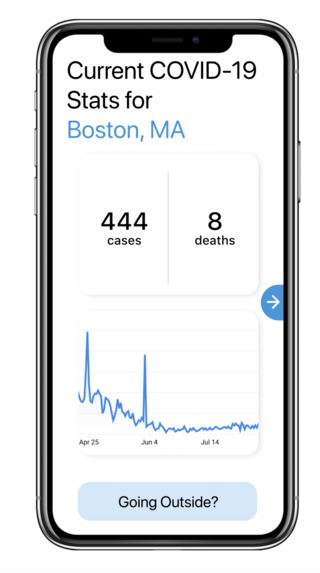 COVID Caution – screenshot 7