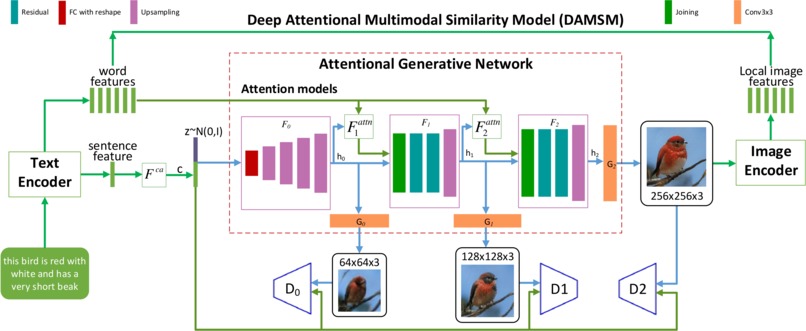 Visle – screenshot 2