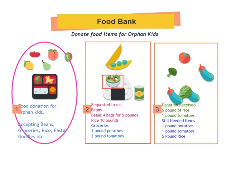 Care With Love! – screenshot 4