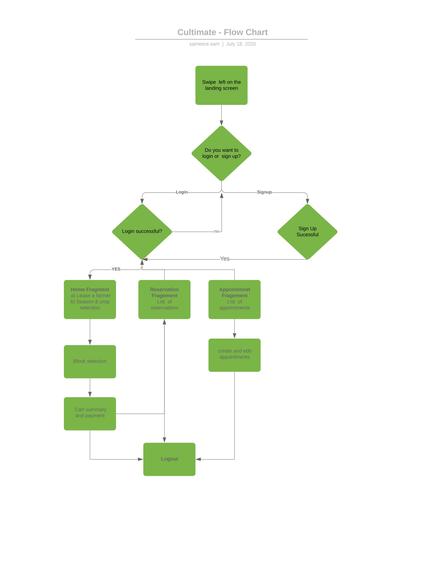Cultimate – screenshot 12