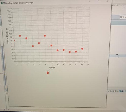 Drip (Water Conservation Solution) – screenshot 2