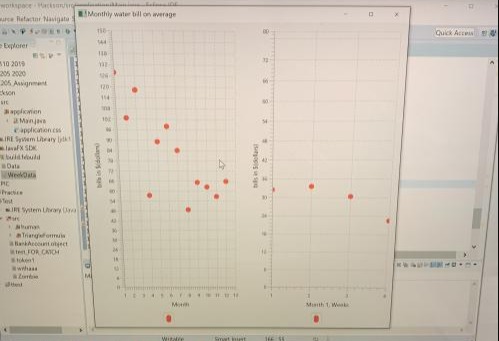 Drip (Water Conservation Solution) – screenshot 3